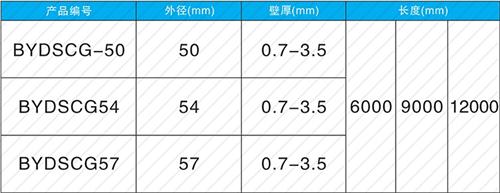 秀屿法兰式声测管现货规格尺寸
